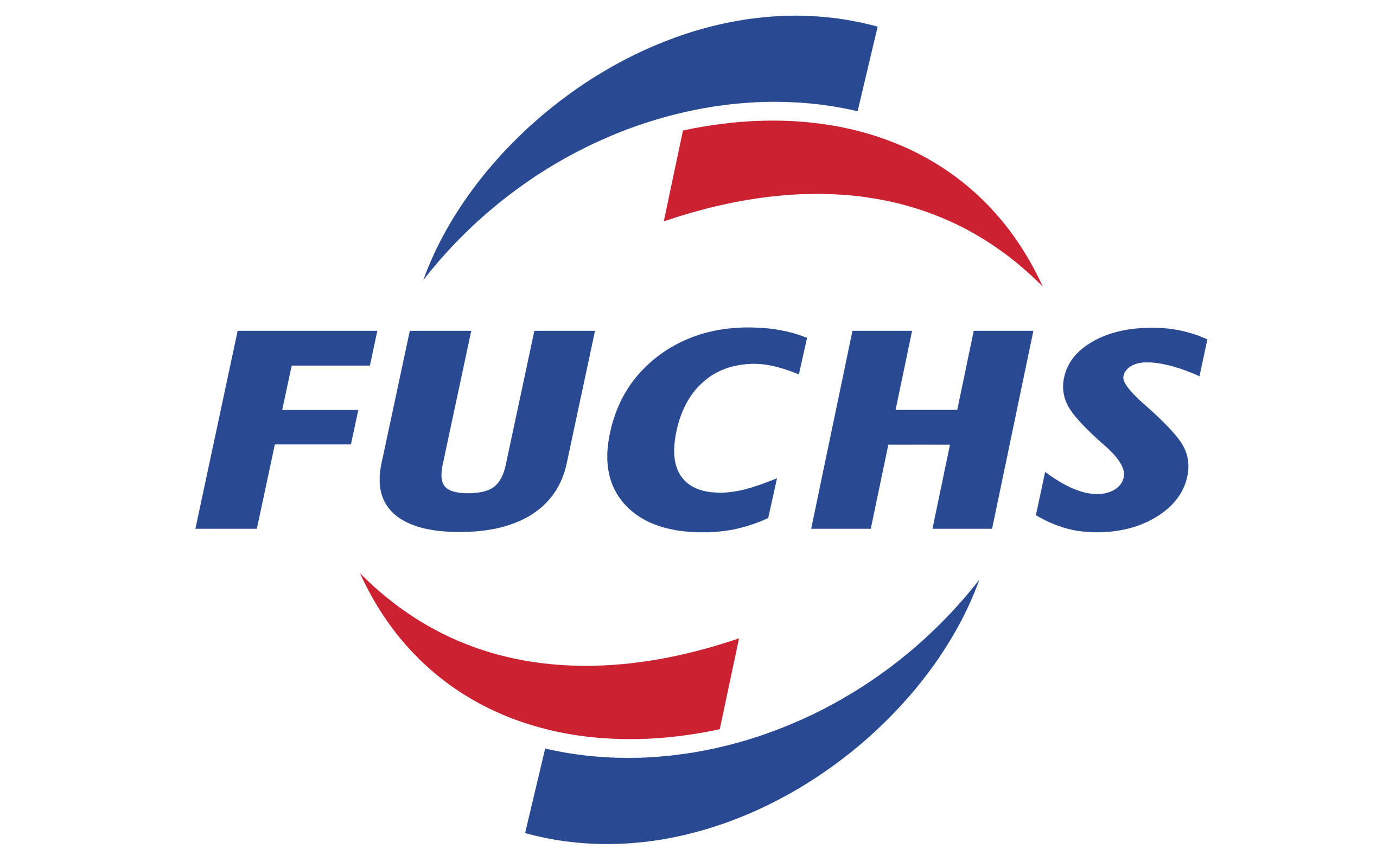 Logo Fuch FasterChile